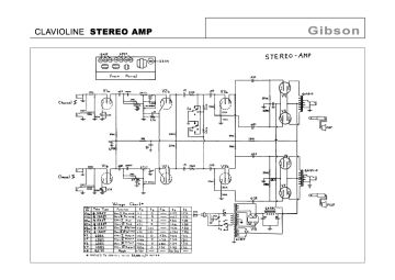 Gibson-Stereo Amp preview